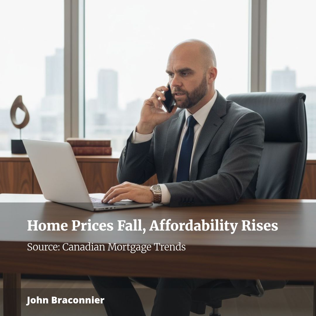 Falling home prices drive record 10th straight quarter of affordability gains